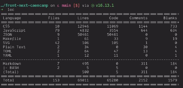 Analyse statique d'un projet avec Tokei